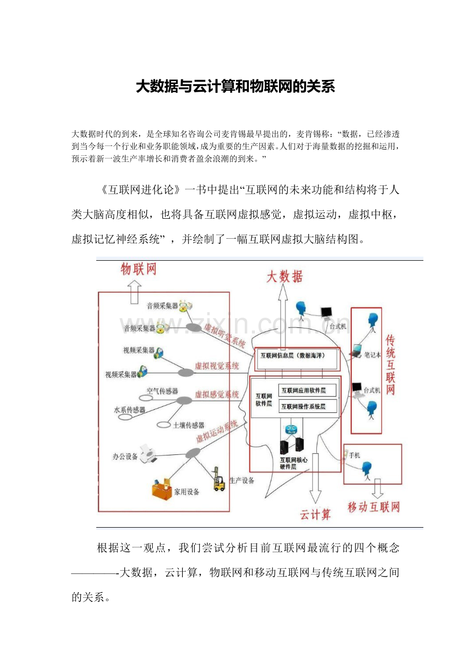 大数据与云计算和物联网的关系.doc_第1页