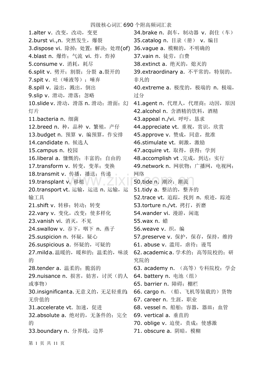 四级核心高频词汇表.doc_第1页