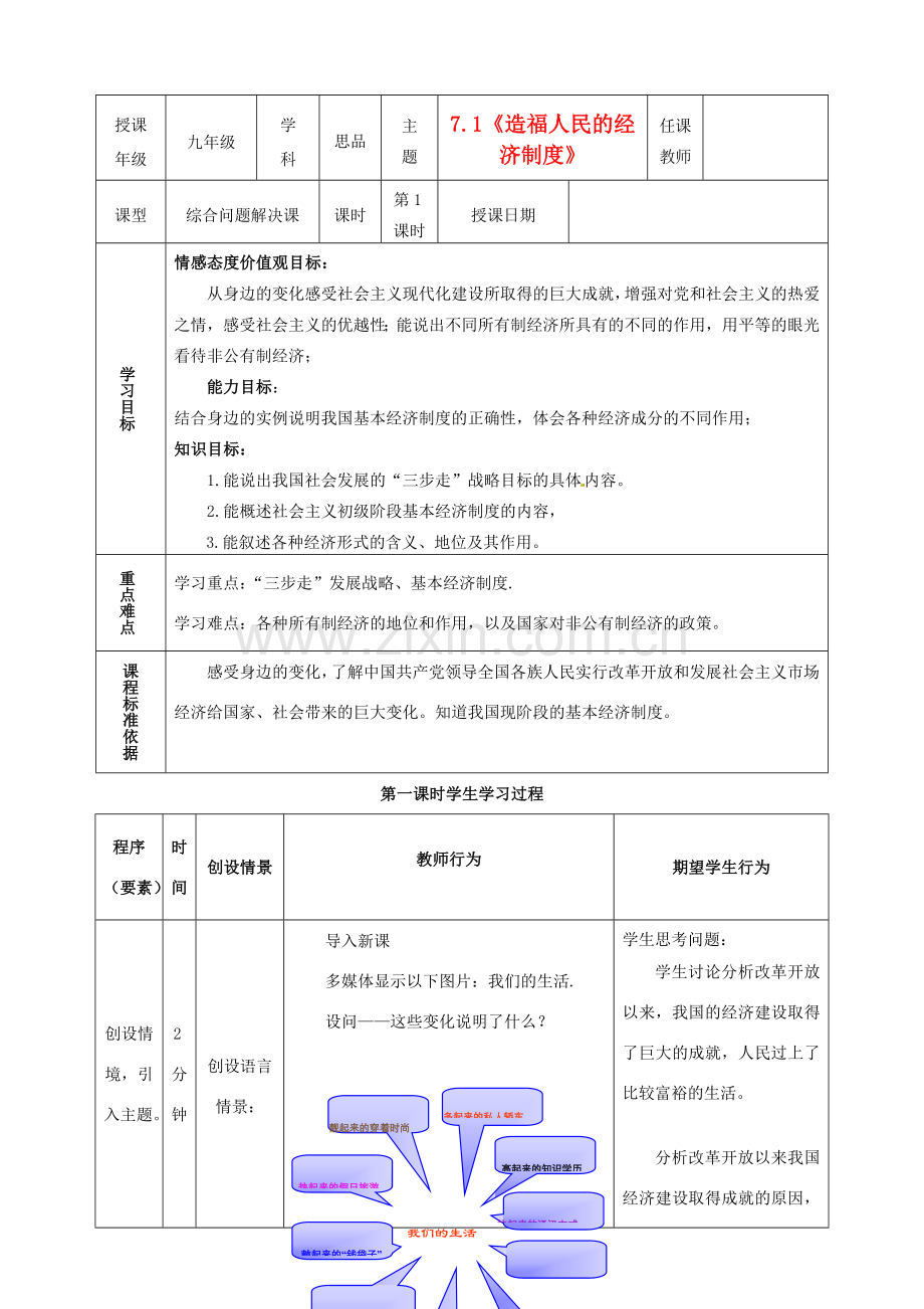 内蒙古鄂尔多斯市东胜区培正中学九年级政治全册 7.1 造福人民的经济制度教学案 新人教版.doc_第1页