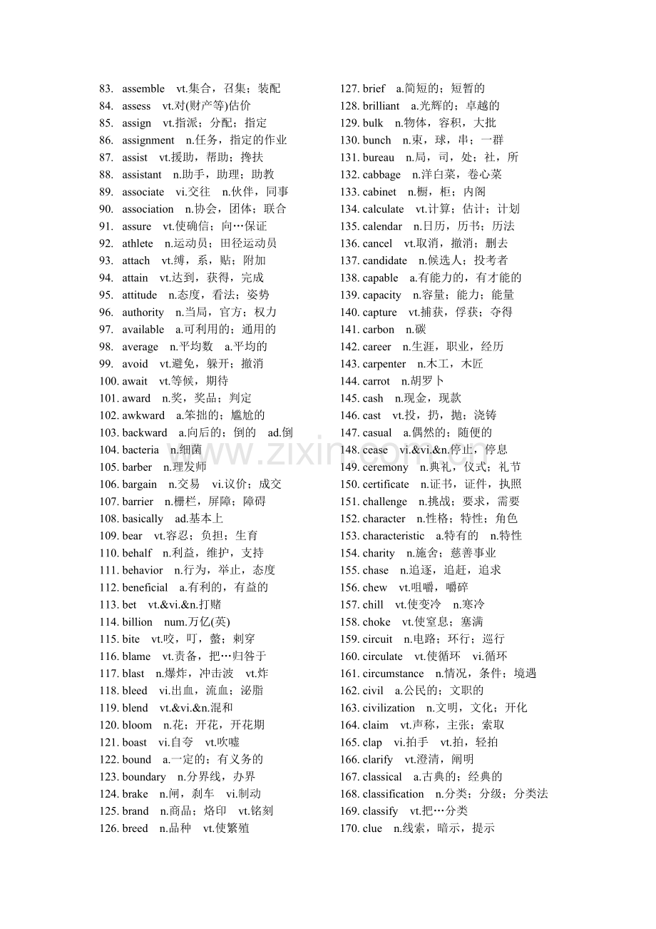 大学四级核心高频词汇总结.doc_第2页