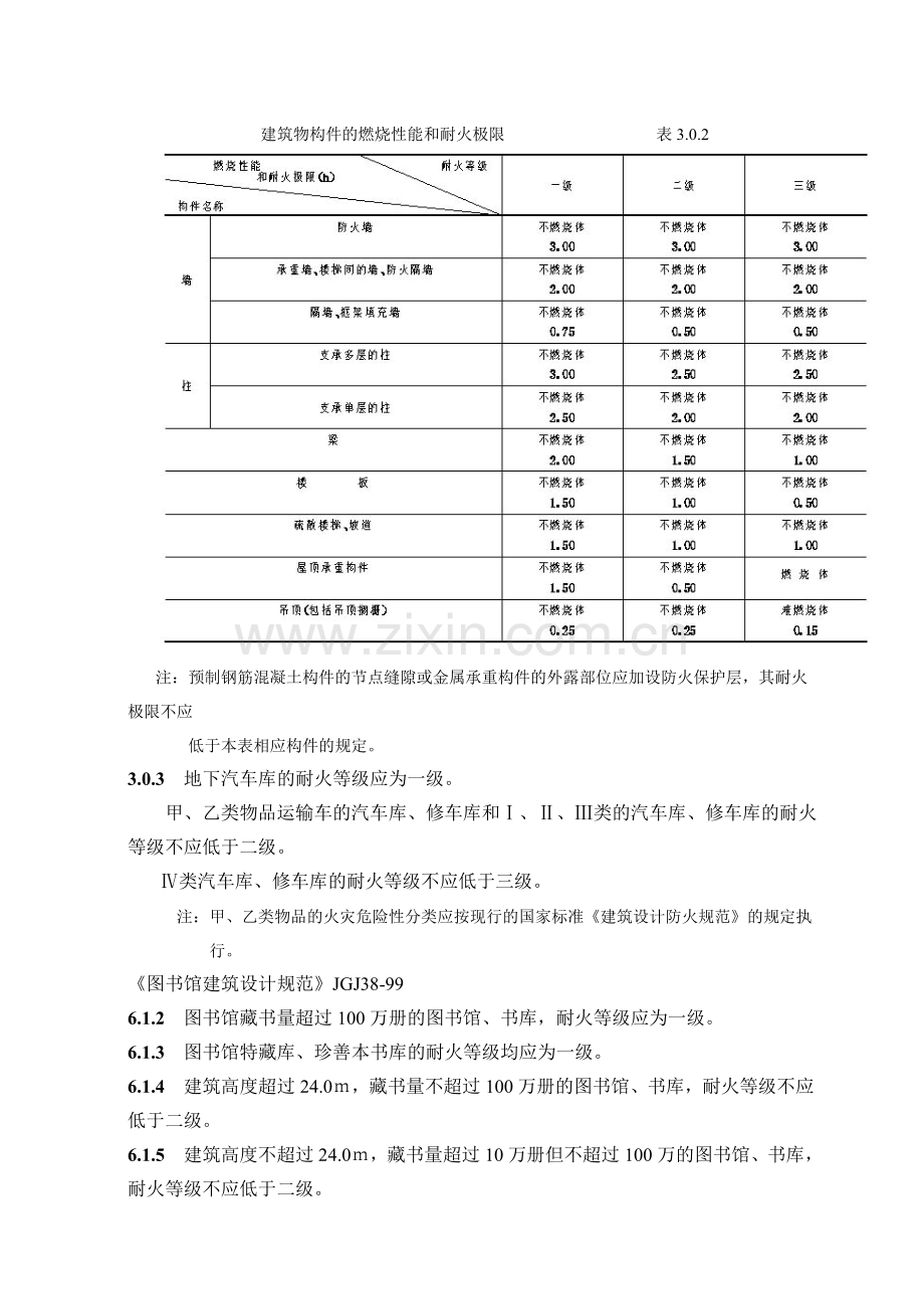 工程建设标准强制性条文(房屋建筑部分)--建筑防火2.doc_第3页