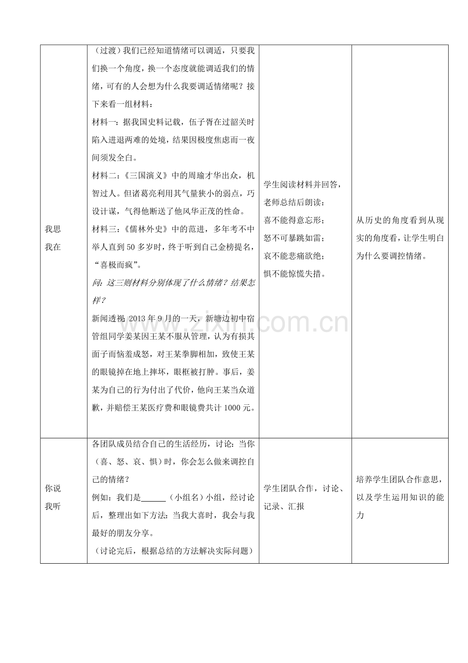 七年级政治上册 第三单元 《7.2 善于调控情绪善于调控情绪》教学案例 新人教版.doc_第3页