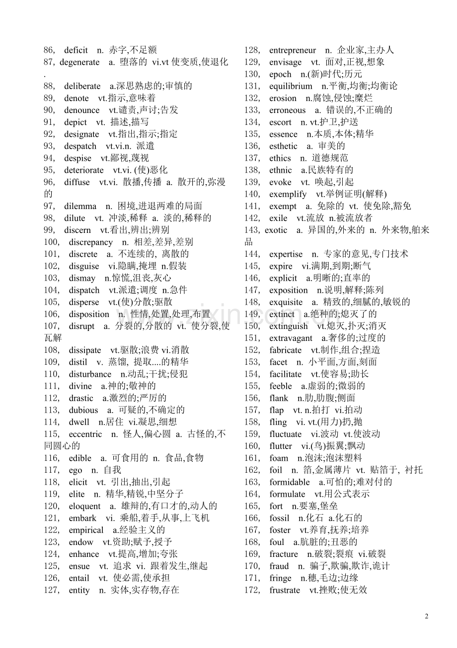 新东方六级核心词汇.doc_第2页