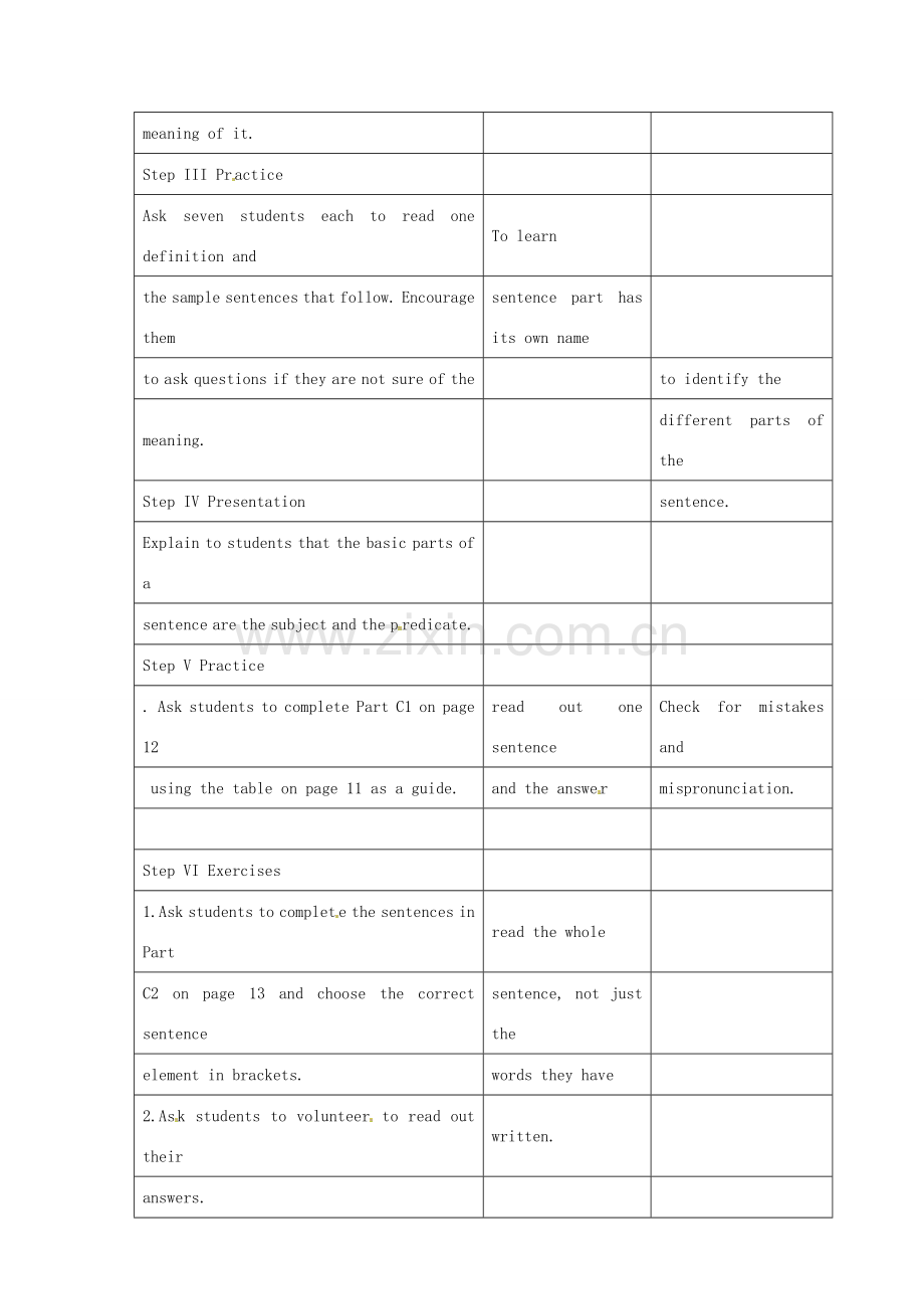 江苏省昆山市锦溪中学九年级英语上册 Unit 1 Star signs Grammar 2教案 牛津版.doc_第2页