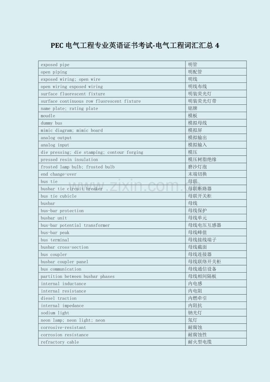 PEC电气工程专业英语证书考试-电气工程词汇汇总4.doc_第1页