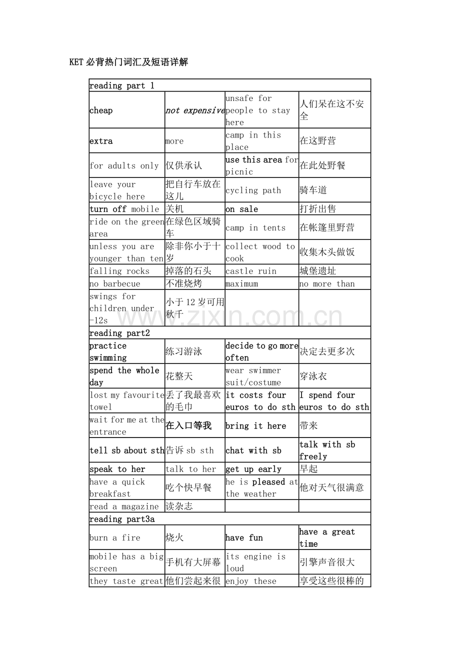 KET必背短语.doc_第1页