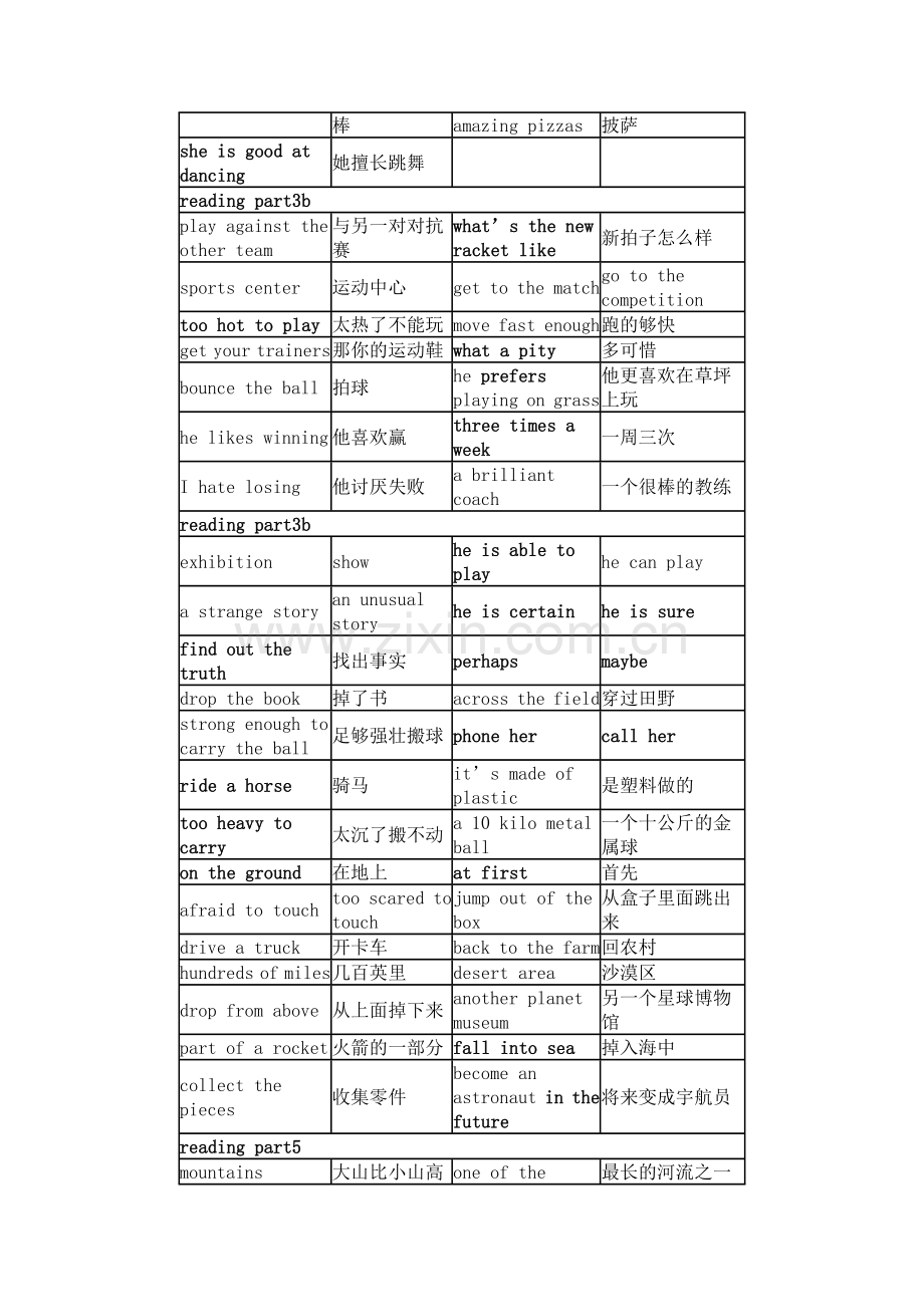 KET必背短语.doc_第2页