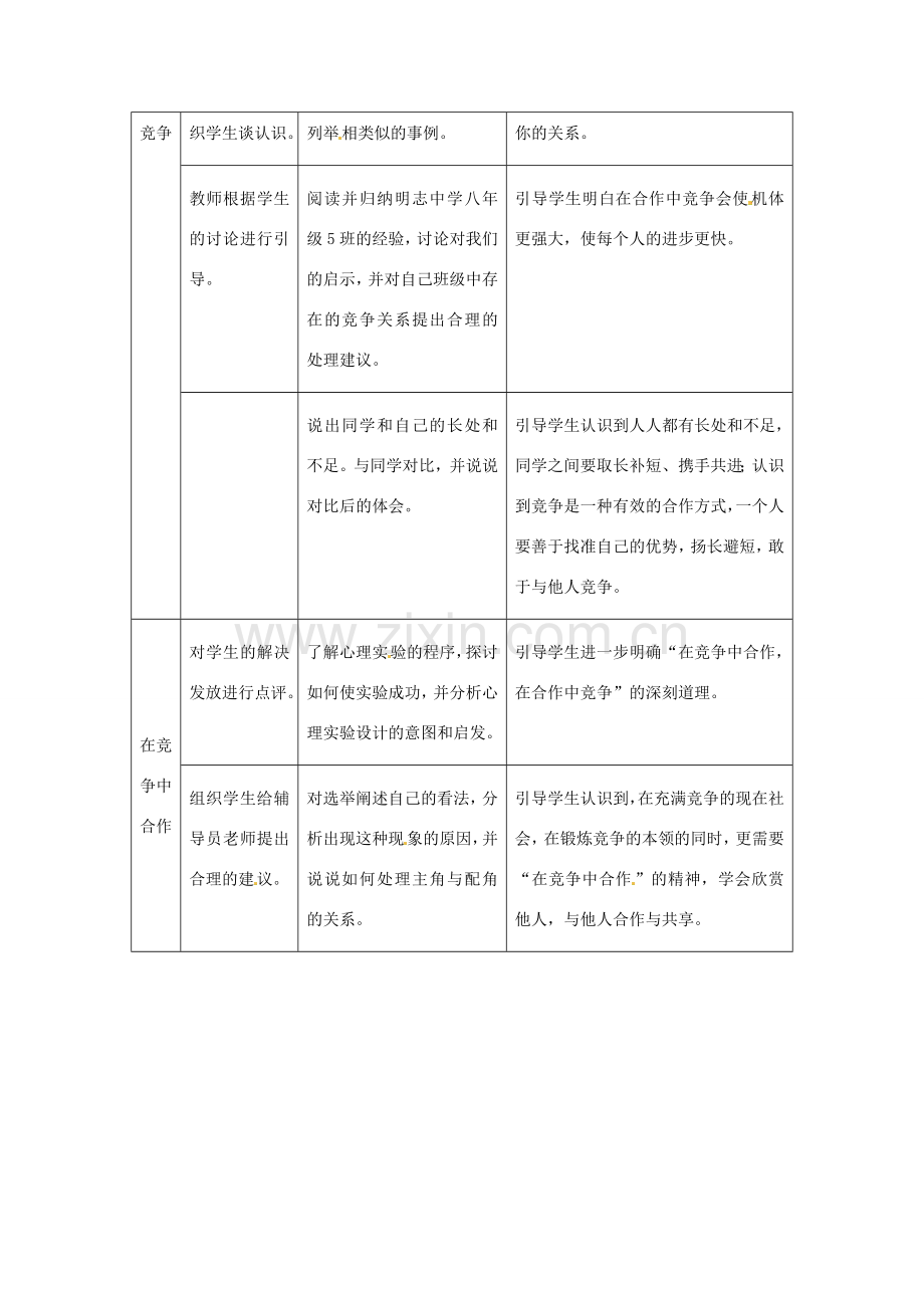 八年级政治上册 第8课 第二框 合作！竞争！教学设计 人教新课标.doc_第2页