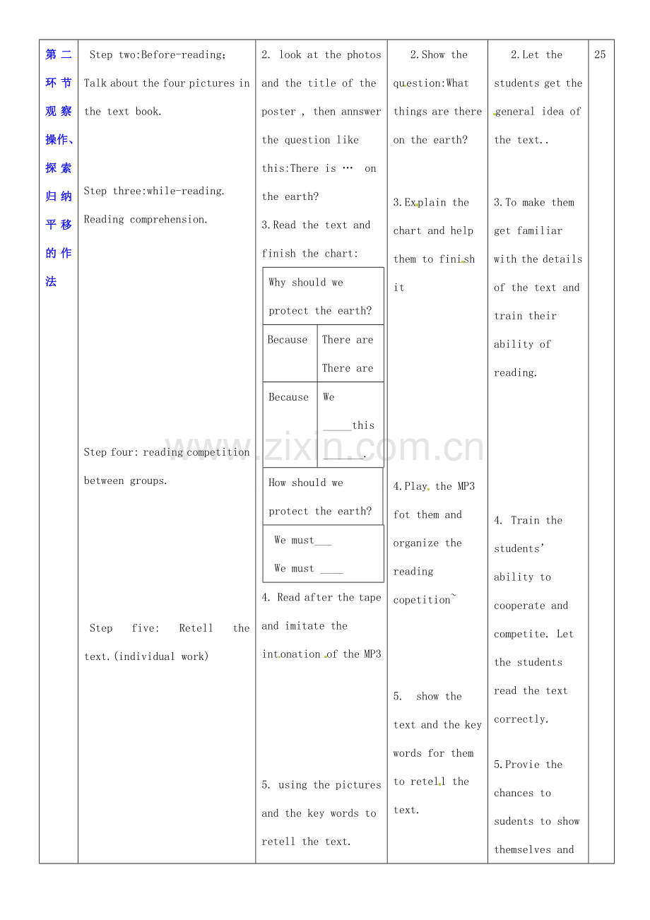 七年级英语上册 Unit 3 The Earth教案2 （新版）牛津深圳版-牛津深圳版初中七年级上册英语教案.doc_第2页