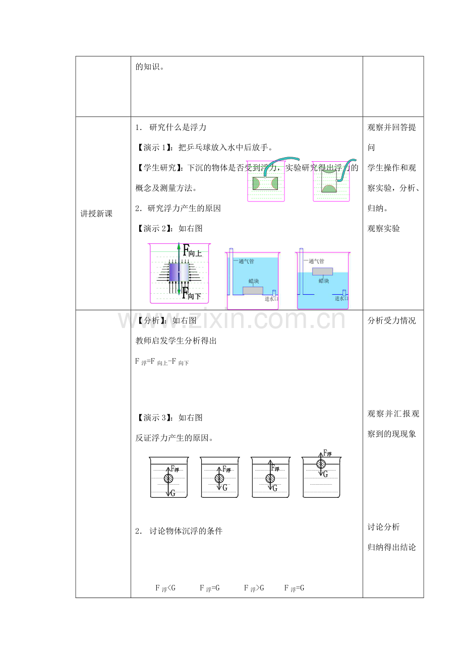 八年级物理下册：四、浮力教学设计（沪科版）.doc_第2页