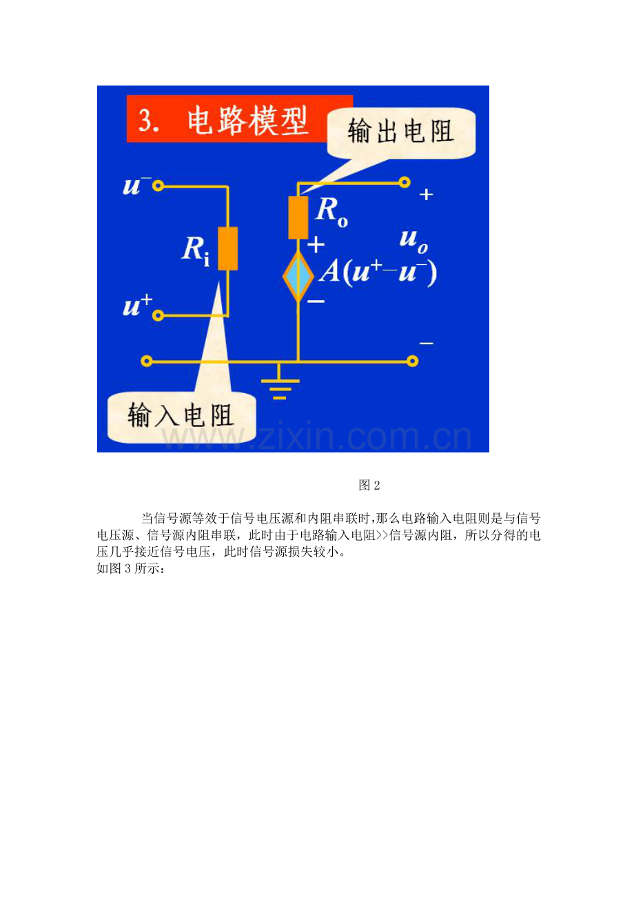 输入电阻及输出电阻意义.doc_第2页