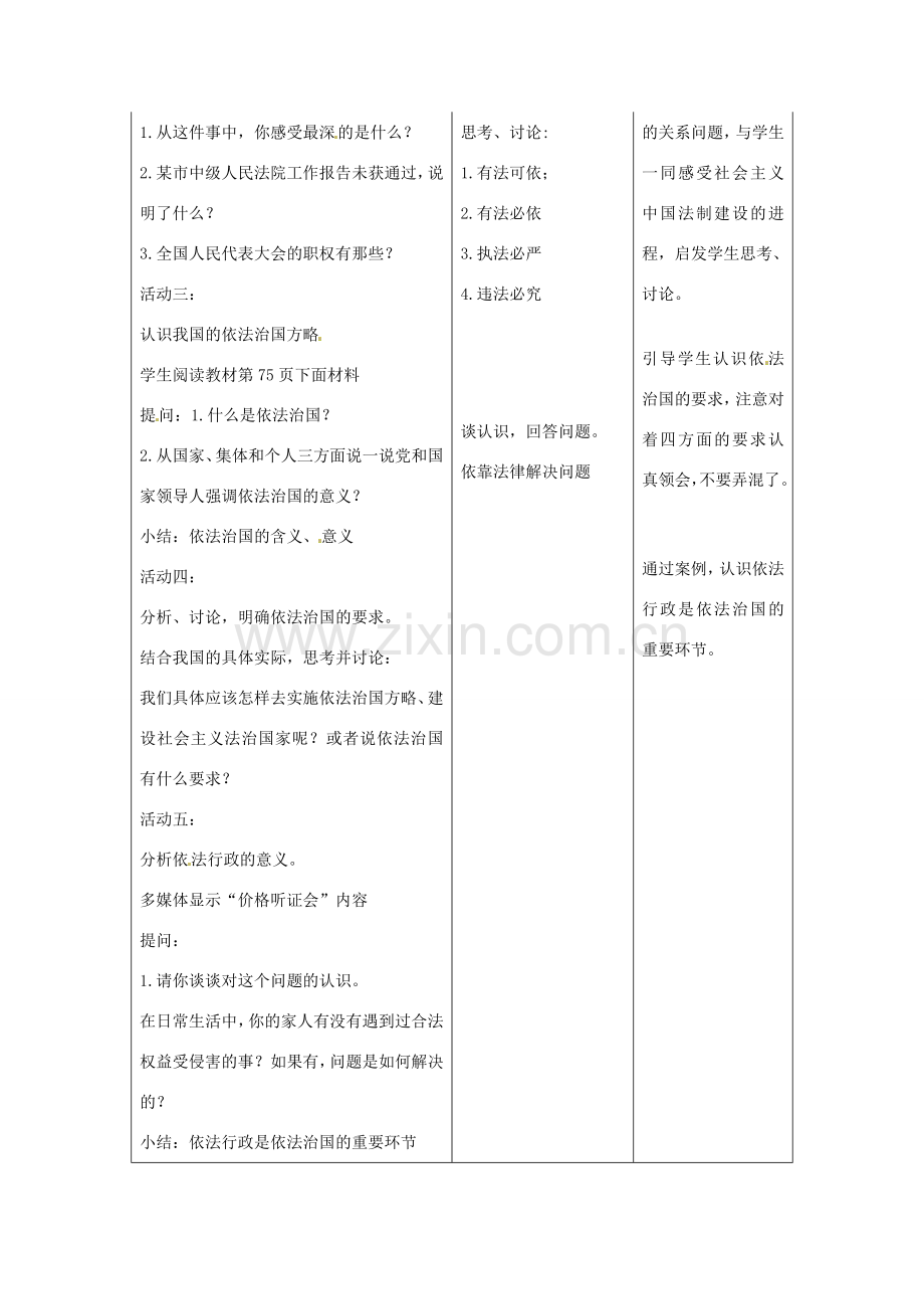 江苏省南通市实验中学九年级政治全册 3.6.1人民当家作主的法治国家教案 新人教版.doc_第3页