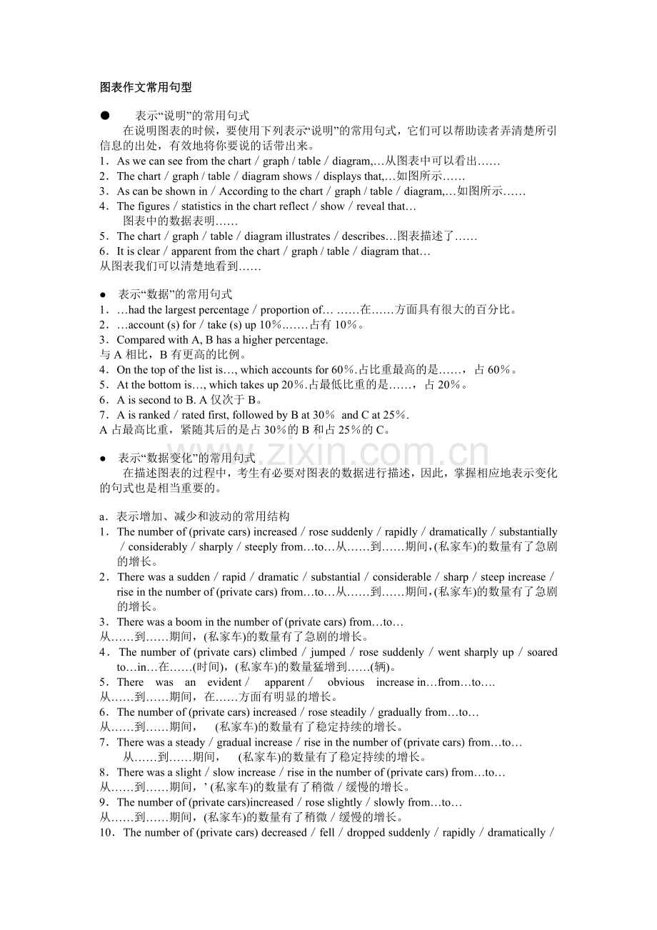 图表作文常用句型(二).doc_第1页