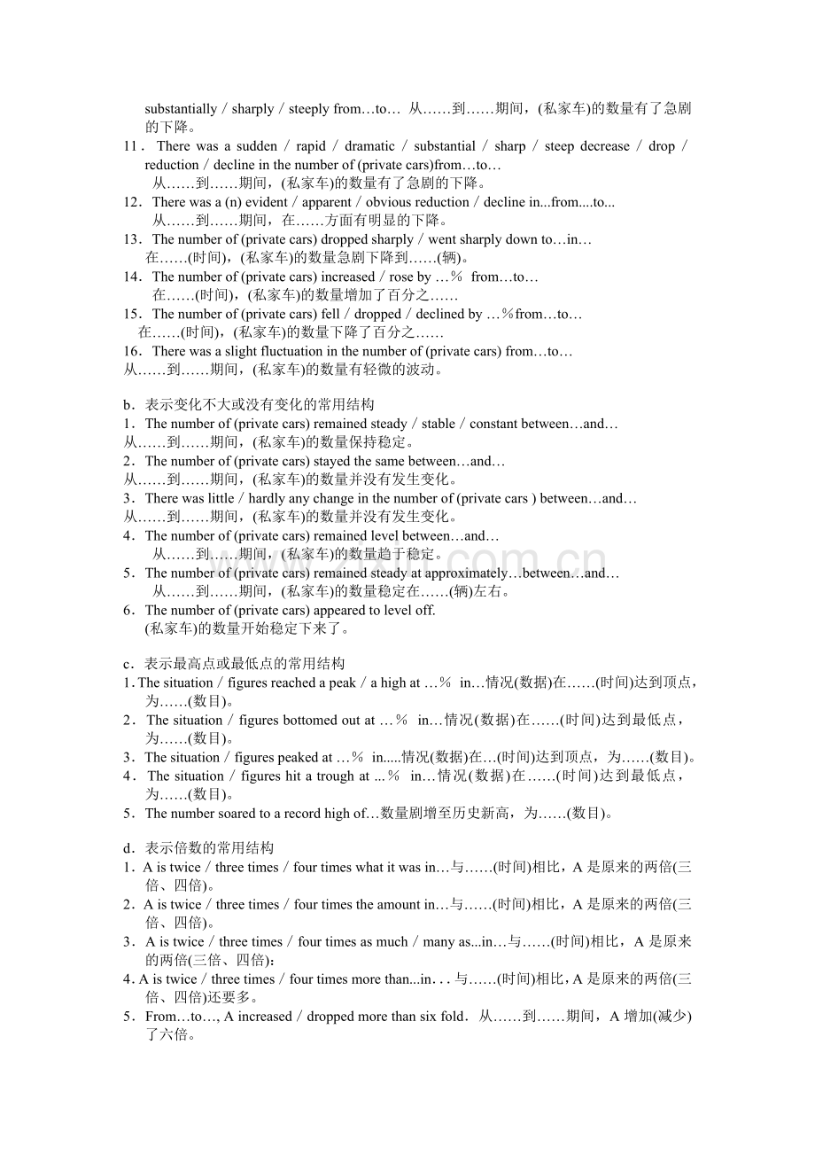 图表作文常用句型(二).doc_第2页