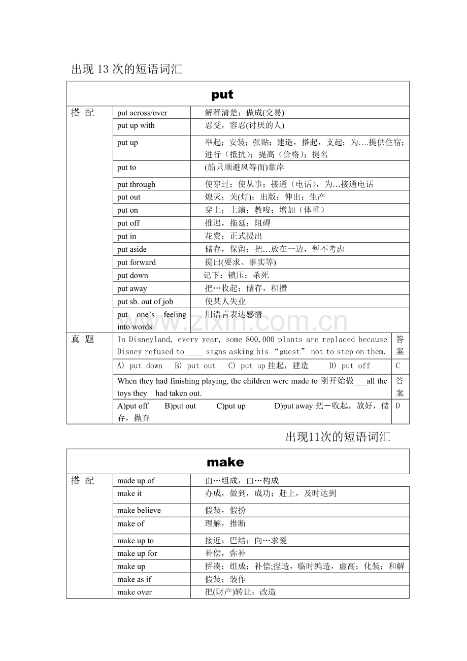 CET高频词汇4.doc_第1页