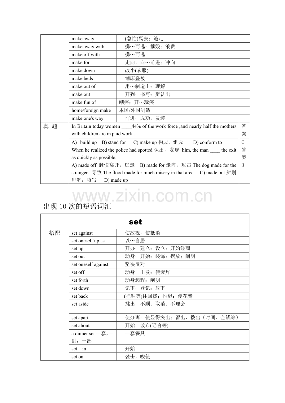 CET高频词汇4.doc_第2页