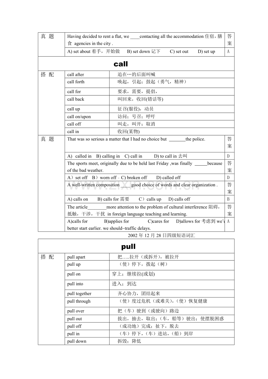 CET高频词汇4.doc_第3页