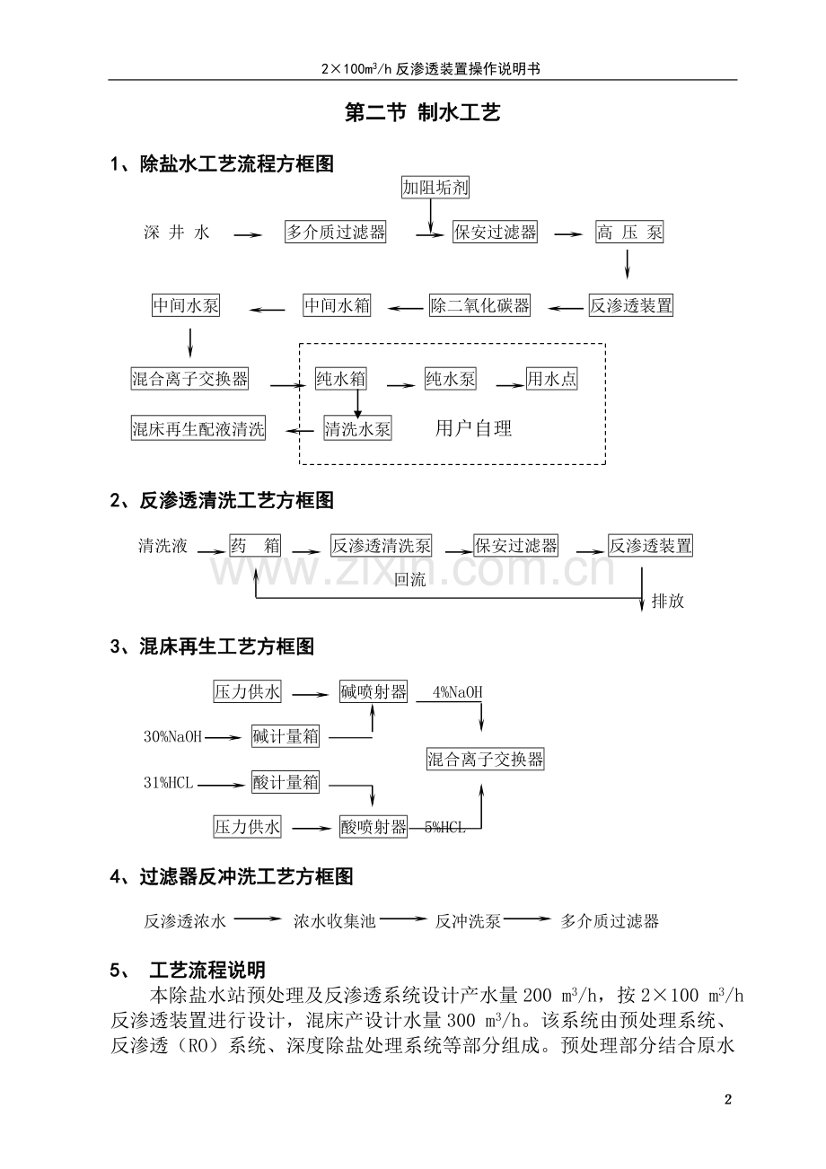 RO操作规程.doc_第3页