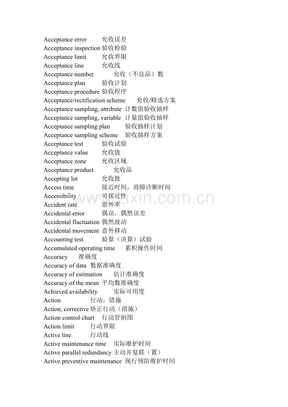 质量英语词汇大全.doc_第2页