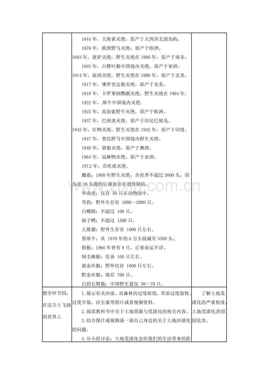 四川省宜宾县复龙初级中学八年级政治下册 第二课 哭泣的自然教案 教科版.doc_第2页