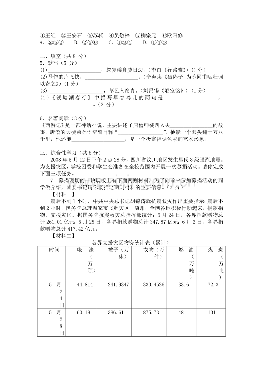 高中语文字音、字形专项训练.doc_第2页