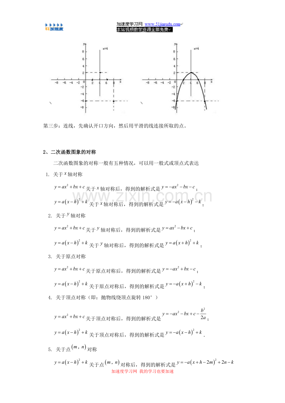 九年级下册数学《二次函数》二次函数的图像.doc_第2页