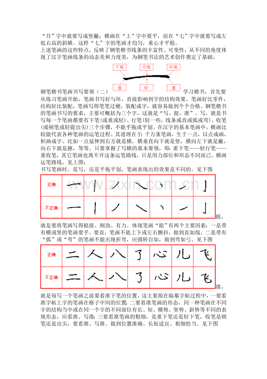 硬笔书法楷体-写字要领.doc_第2页