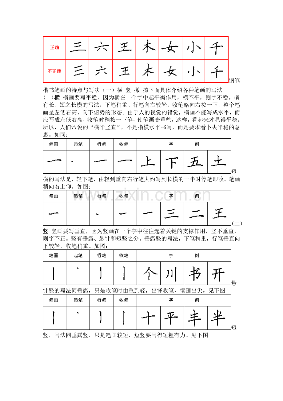 硬笔书法楷体-写字要领.doc_第3页