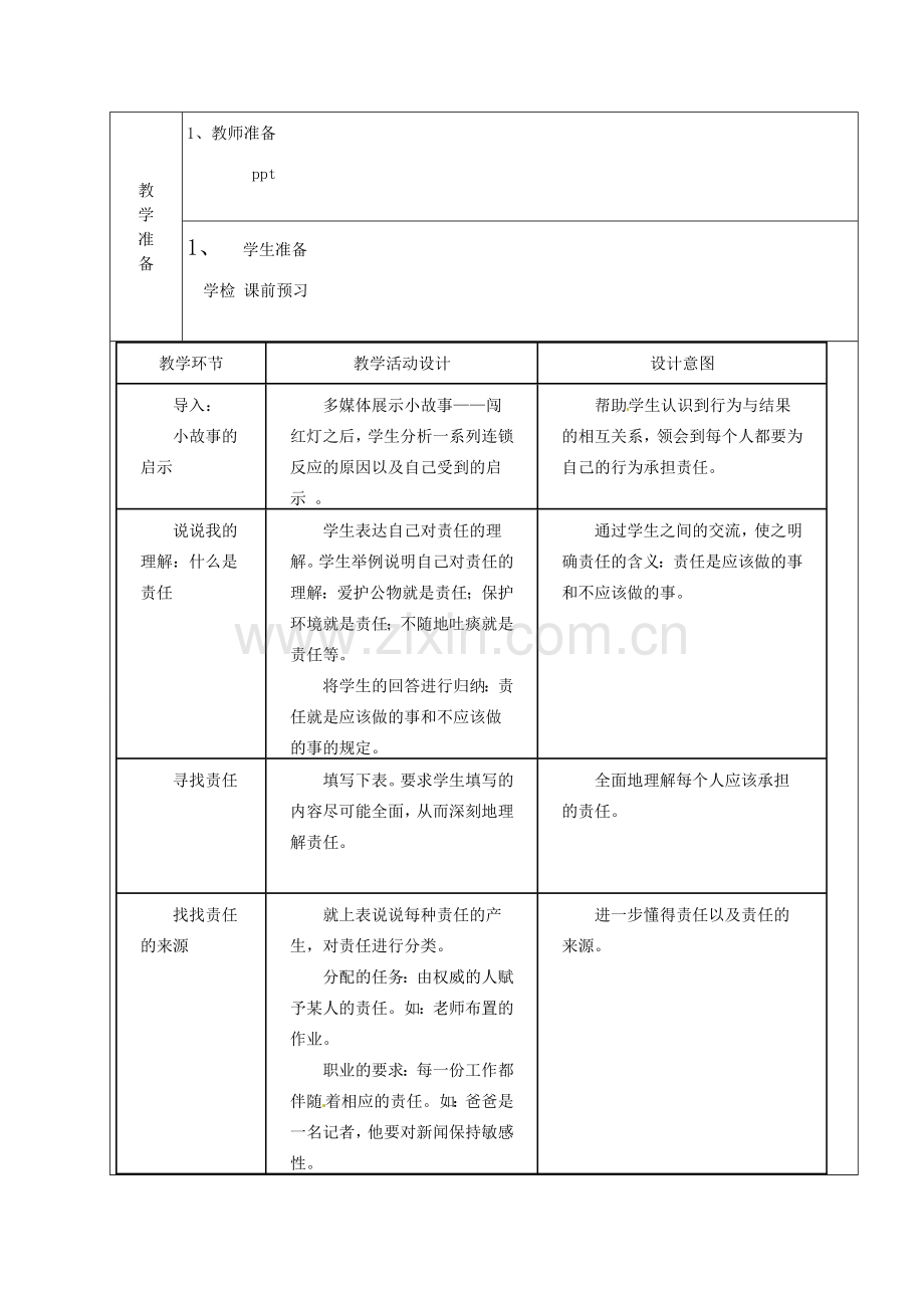 山东省章丘市龙山街道办党家中学七年级政治下册 第五单元 第十二课 我们生活的地方—感受社区（第5课时）教案 教科版.doc_第2页