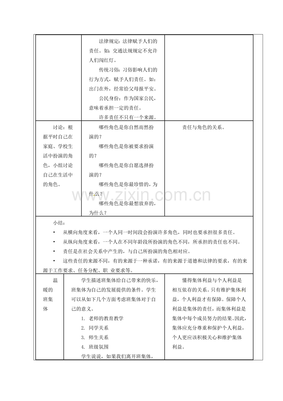 山东省章丘市龙山街道办党家中学七年级政治下册 第五单元 第十二课 我们生活的地方—感受社区（第5课时）教案 教科版.doc_第3页