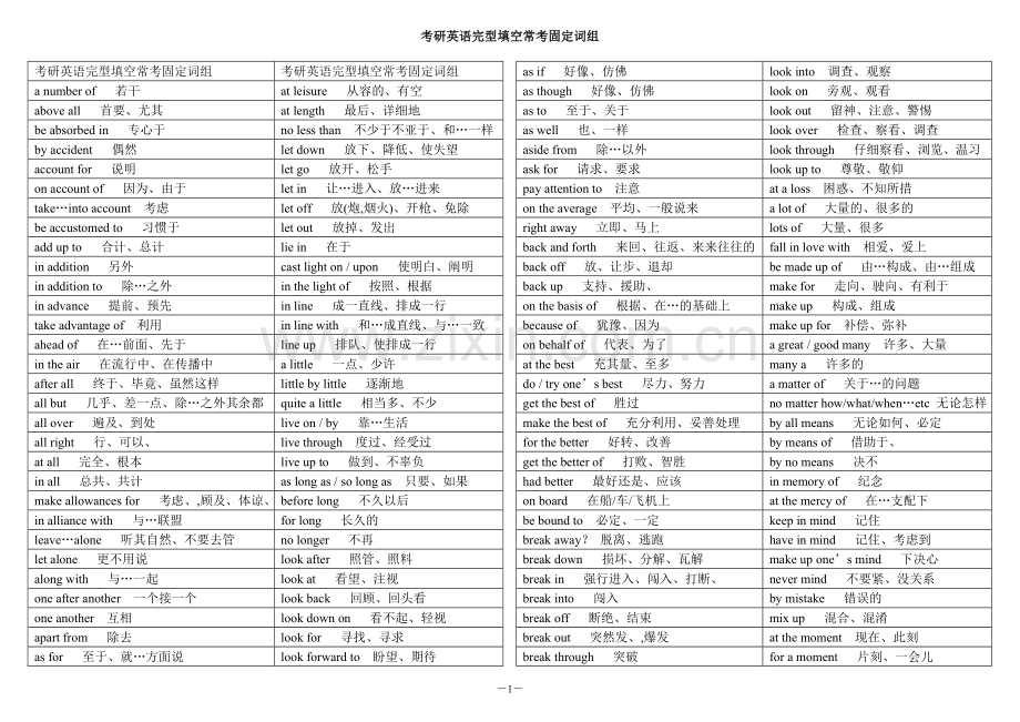 考研英语完型填空常考固定词组打印版.doc_第1页