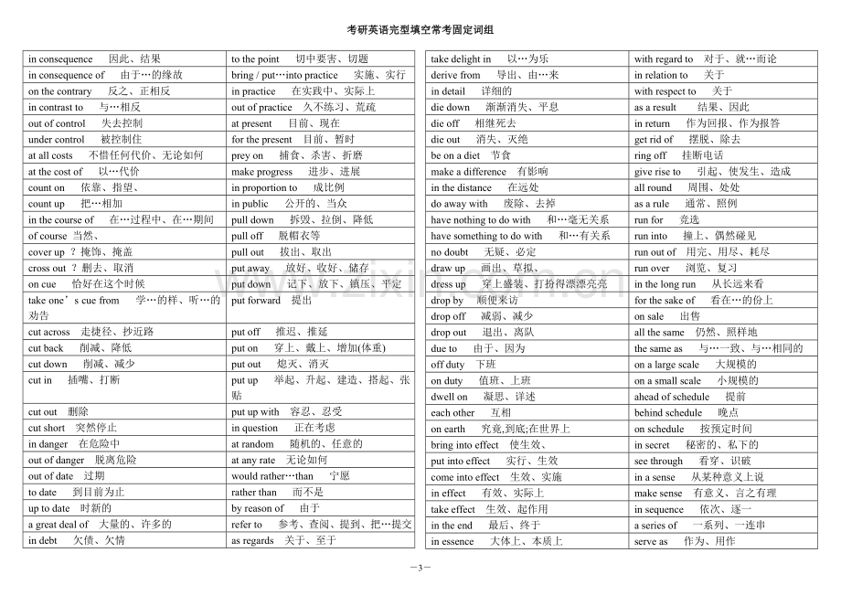 考研英语完型填空常考固定词组打印版.doc_第3页