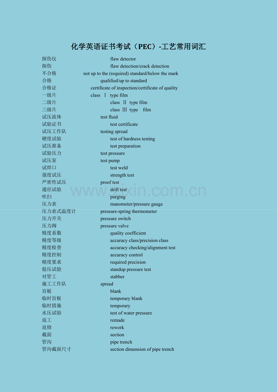 化学英语证书考试(PEC)工艺常用词汇.doc_第1页