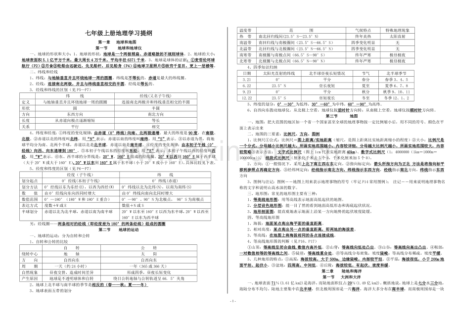 七上地理复习提纲(重新整理).doc_第1页