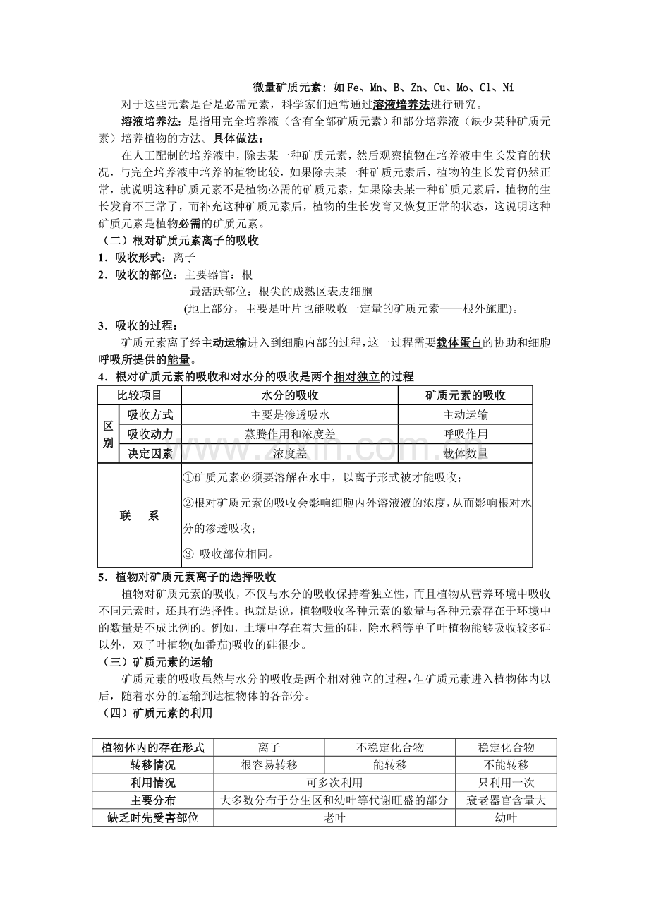 高三生物050.doc_第2页