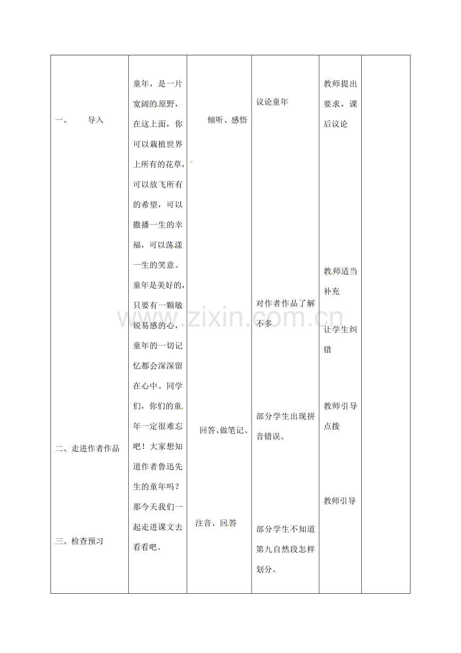 小学七年级语文下册 1《从百草园到三味书屋》教案1 （新版）新人教版-（新版）新人教版初中七年级下册语文教案.doc_第2页