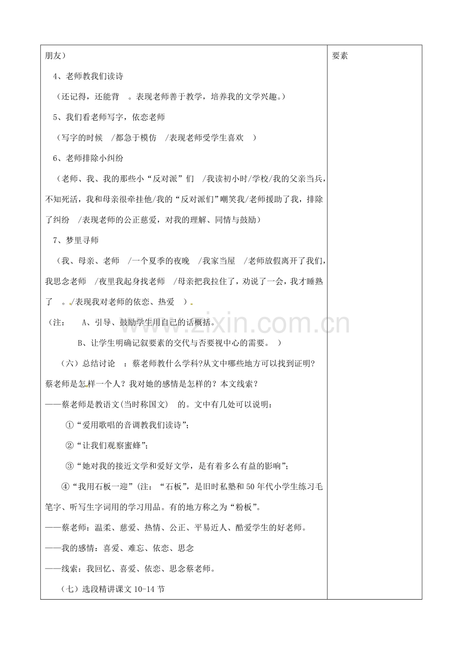 江苏省徐州市黄山外国语学校七年级语文上册 我的老师教案2 苏教版.doc_第2页