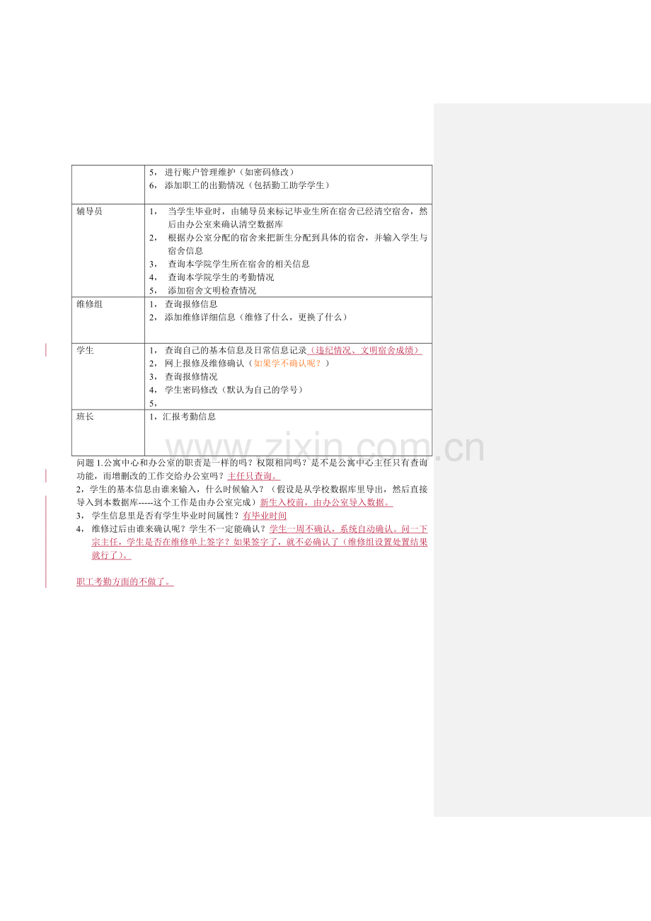 公寓管理系统需求分析文档.doc_第2页