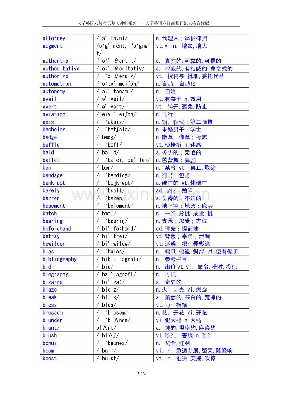 大学英语六级高频词汇表格音标版.doc_第3页
