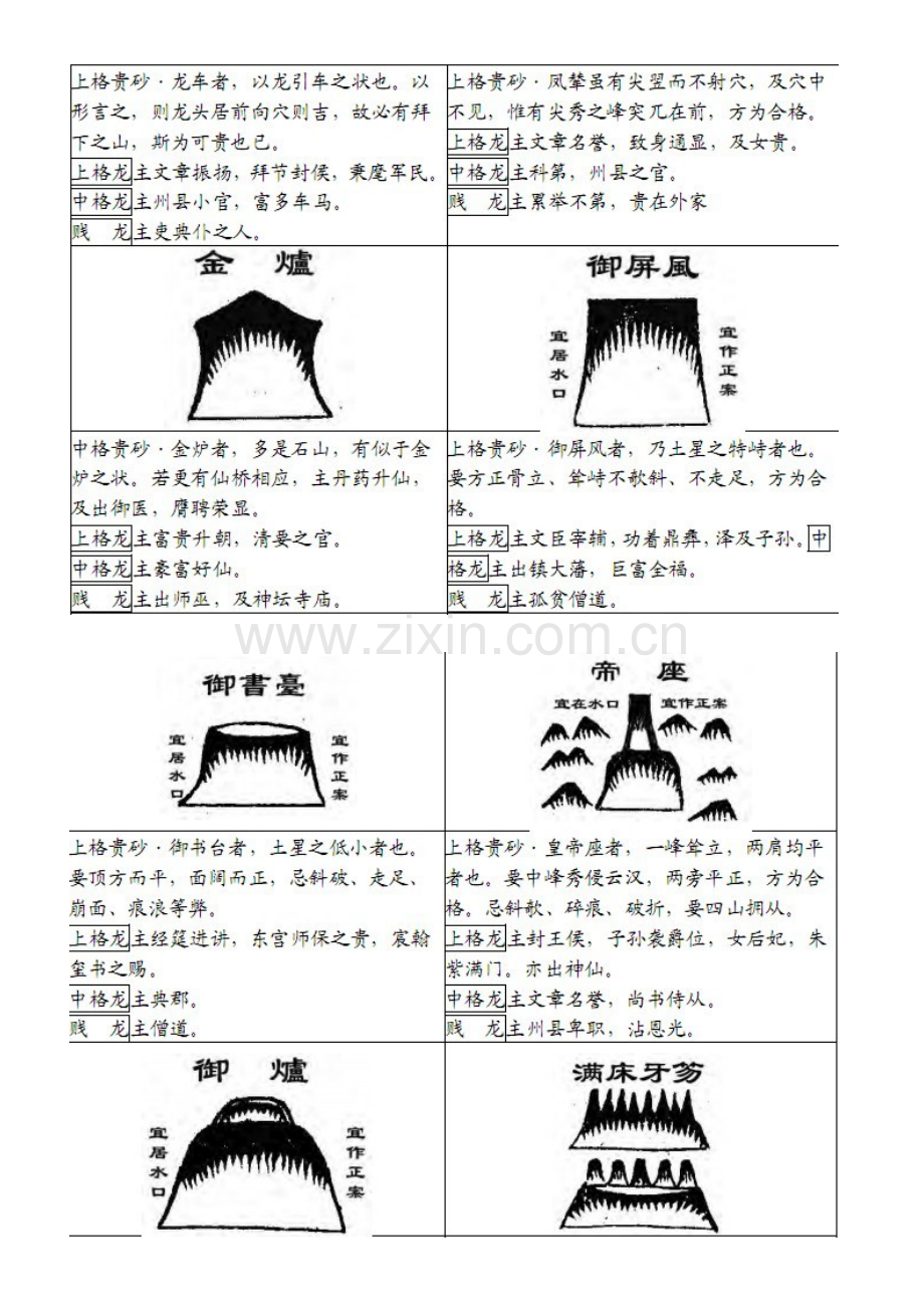 古书砂图详览（三）.doc_第2页