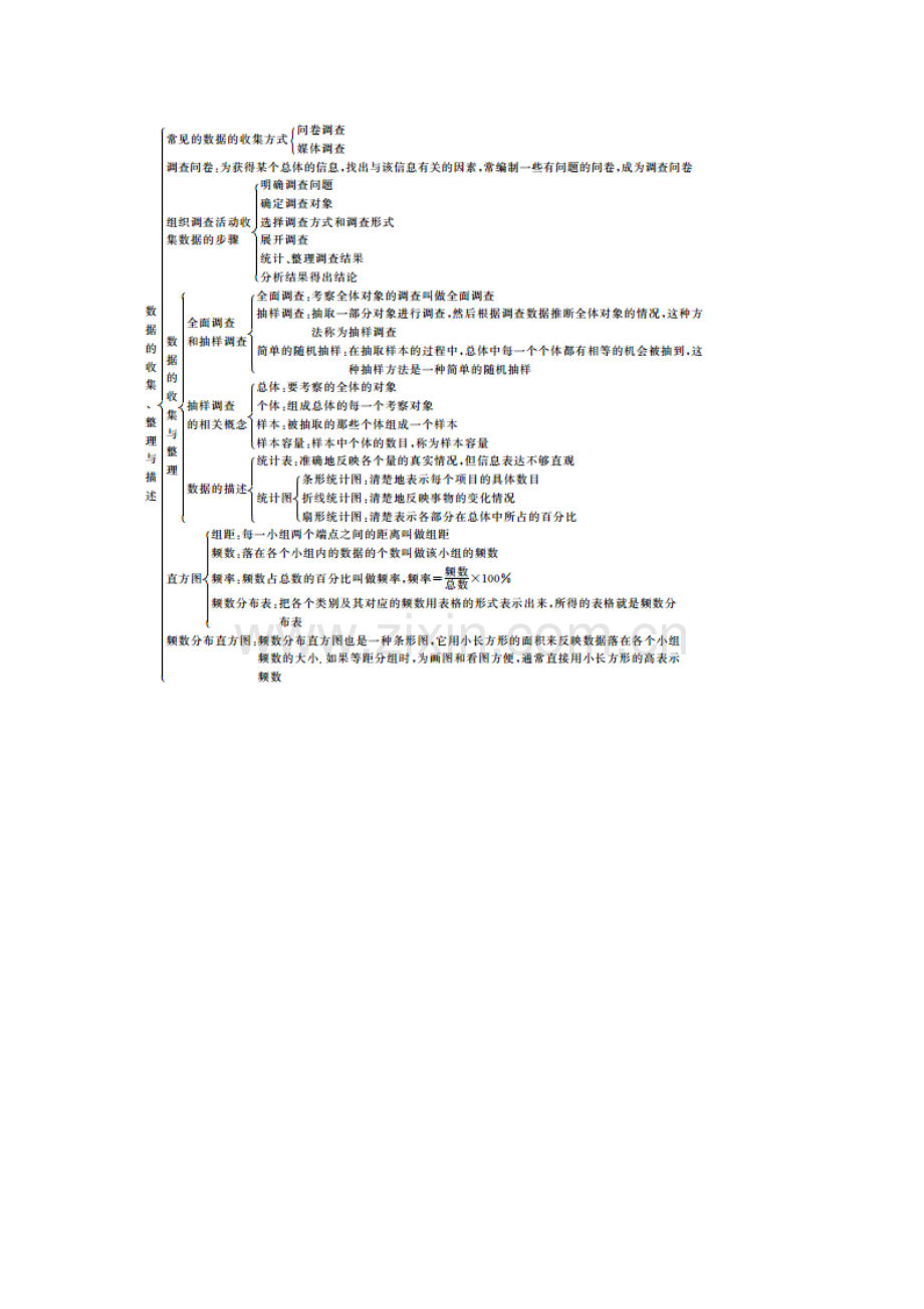 第十章-数据的收集、整理与描述.docx_第3页