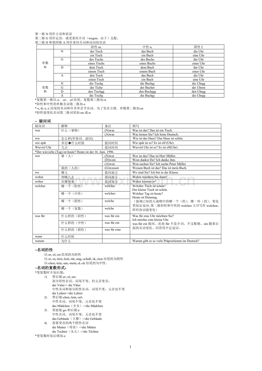 德语四级语法.doc_第1页