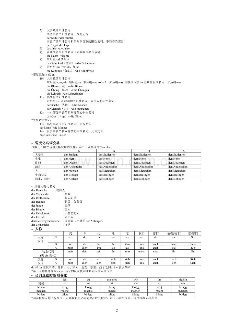 德语四级语法.doc_第2页