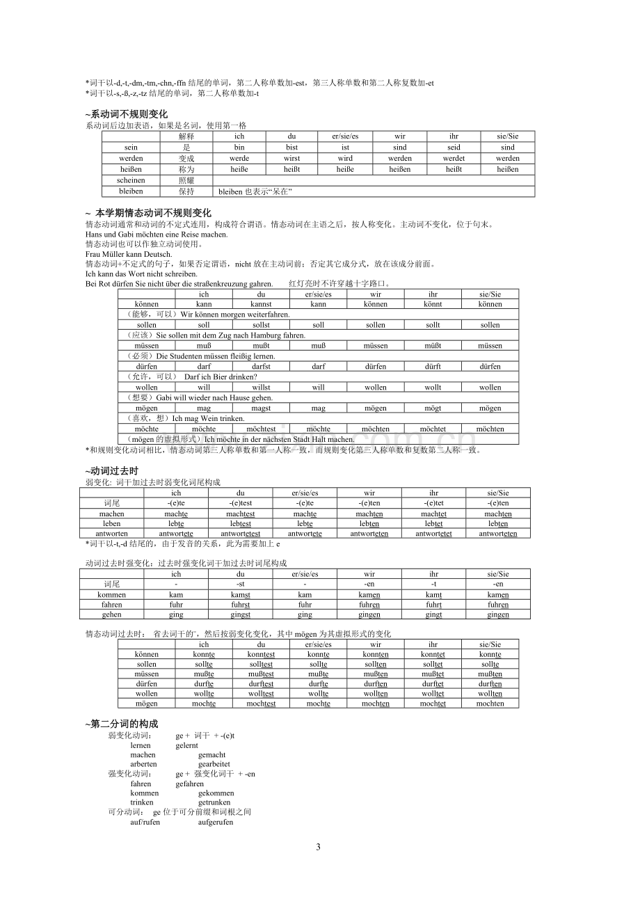 德语四级语法.doc_第3页