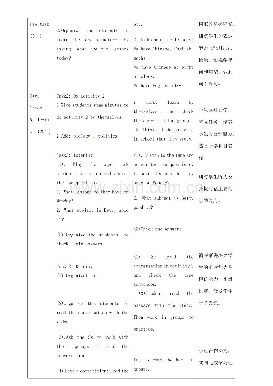 七年级英语上册 Module 5 Unit 1 I love history教案 （新版）外研版-（新版）外研版初中七年级上册英语教案.doc_第2页