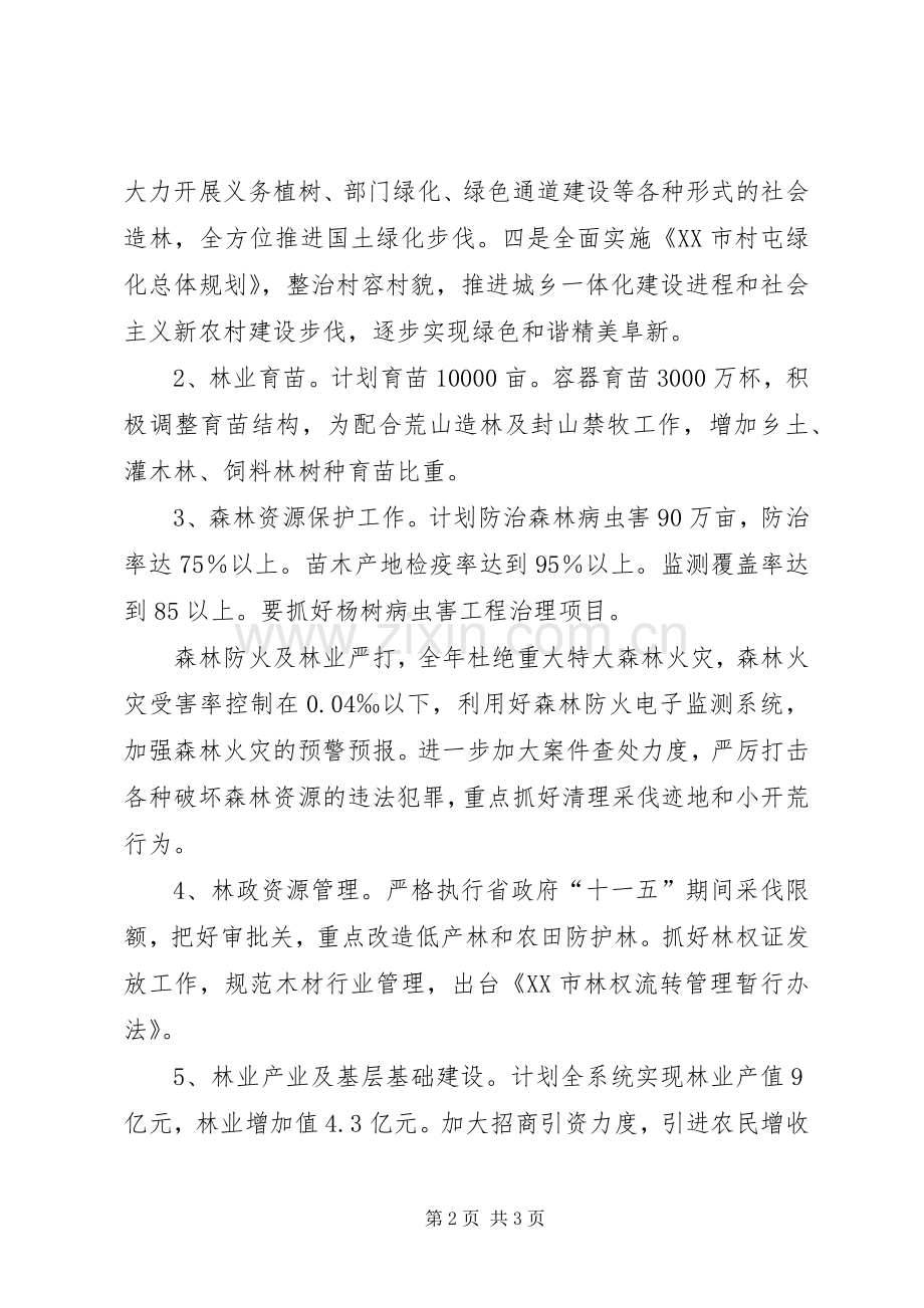 市林业局年度工作计划要点 .docx_第2页