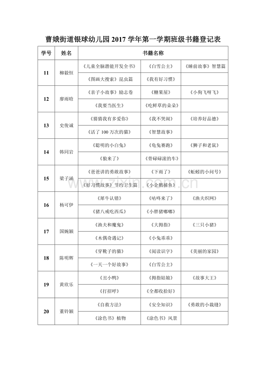 班级图书籍登记表.doc_第2页