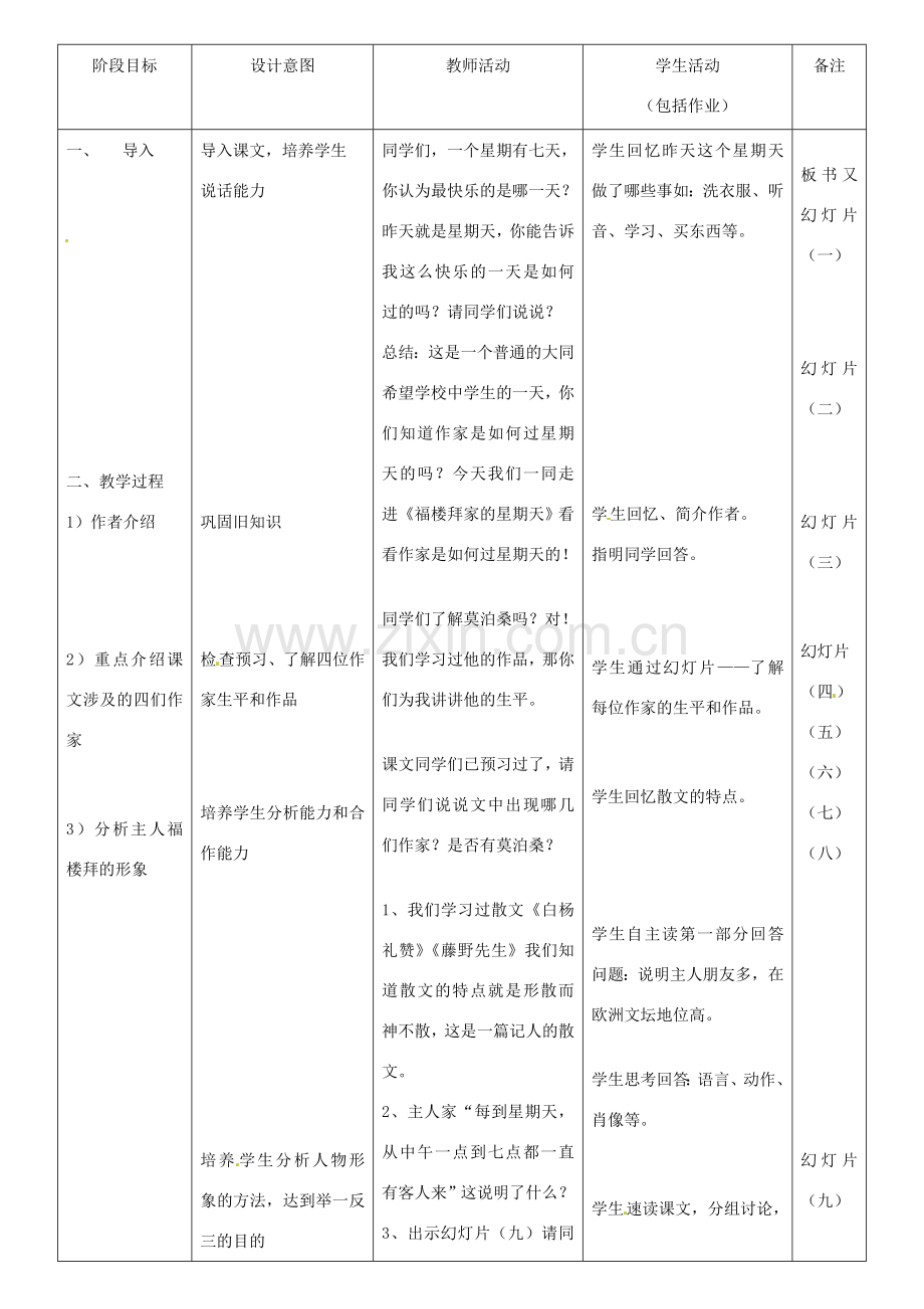 辽宁省开原五中七年级语文下册《福楼拜家的星期天》教案 新人教版.doc_第2页