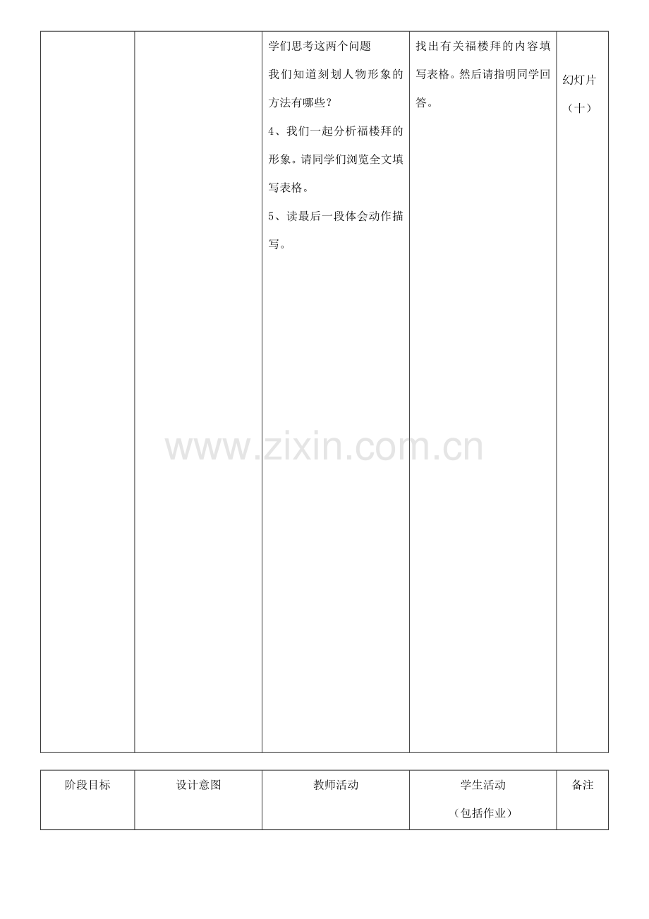 辽宁省开原五中七年级语文下册《福楼拜家的星期天》教案 新人教版.doc_第3页