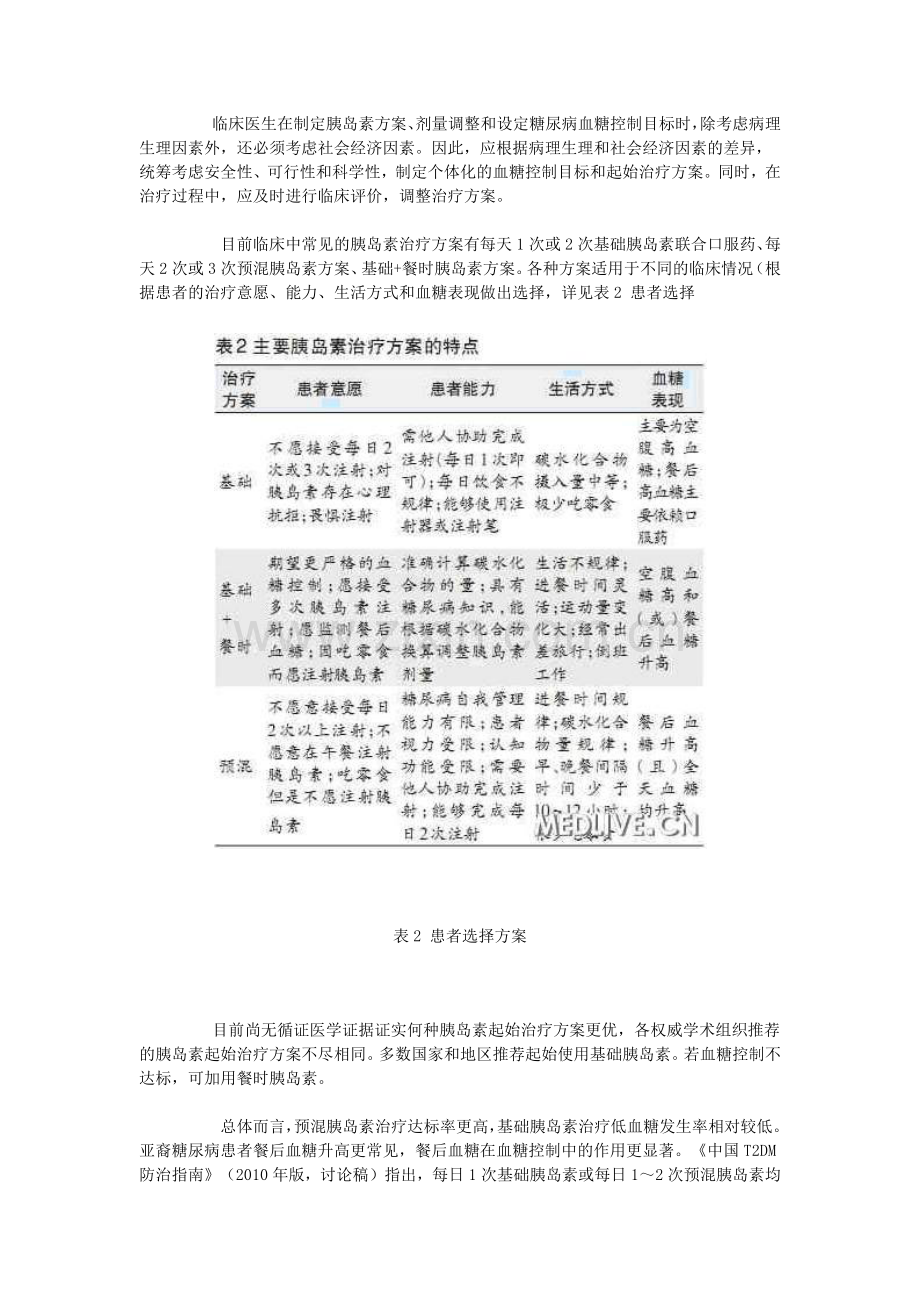 成人2型糖尿病胰岛素临床应用中国专家共识.doc_第3页